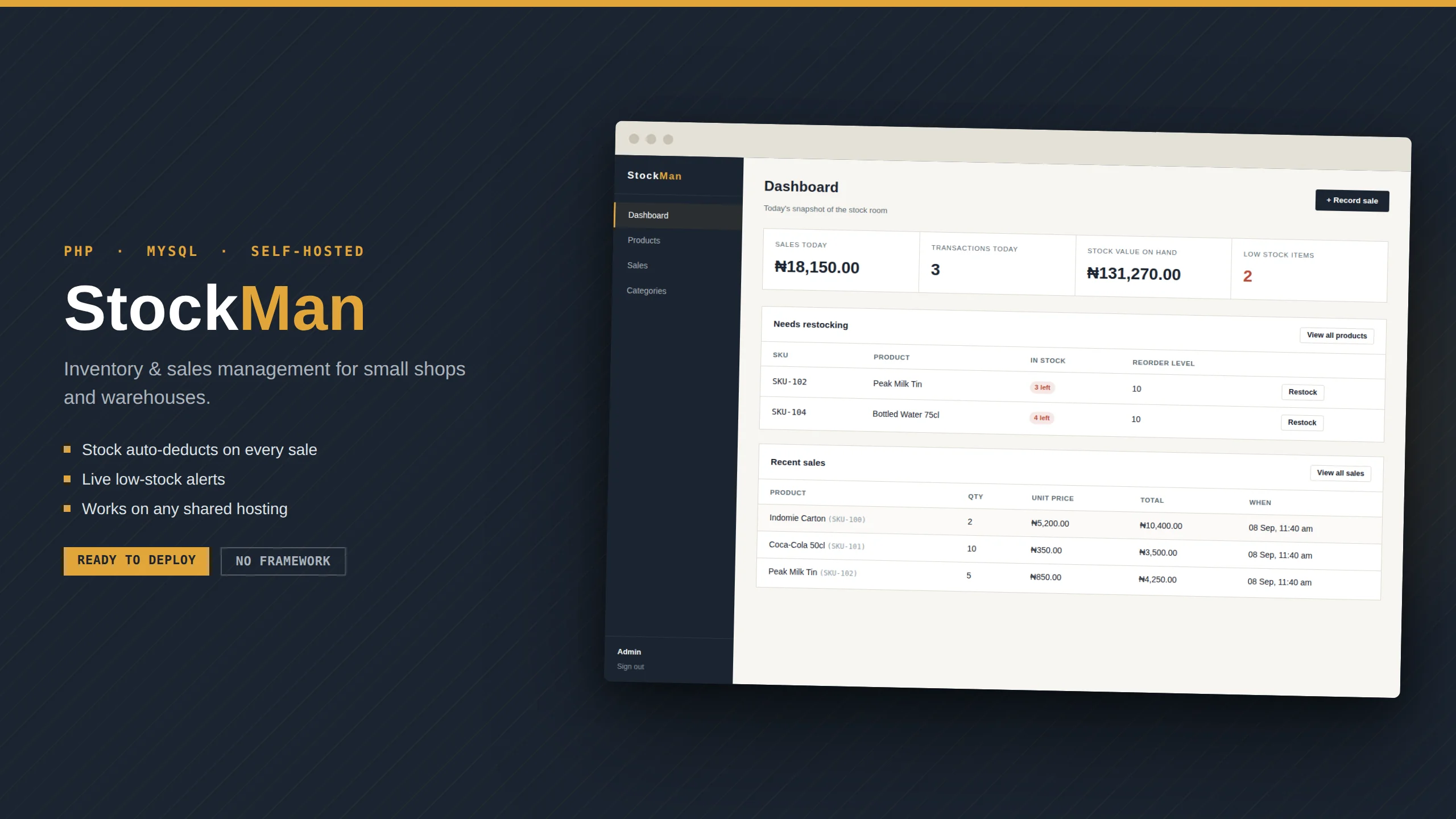 StockMan — Inventory & Sales Management System (PHP/MySQL)