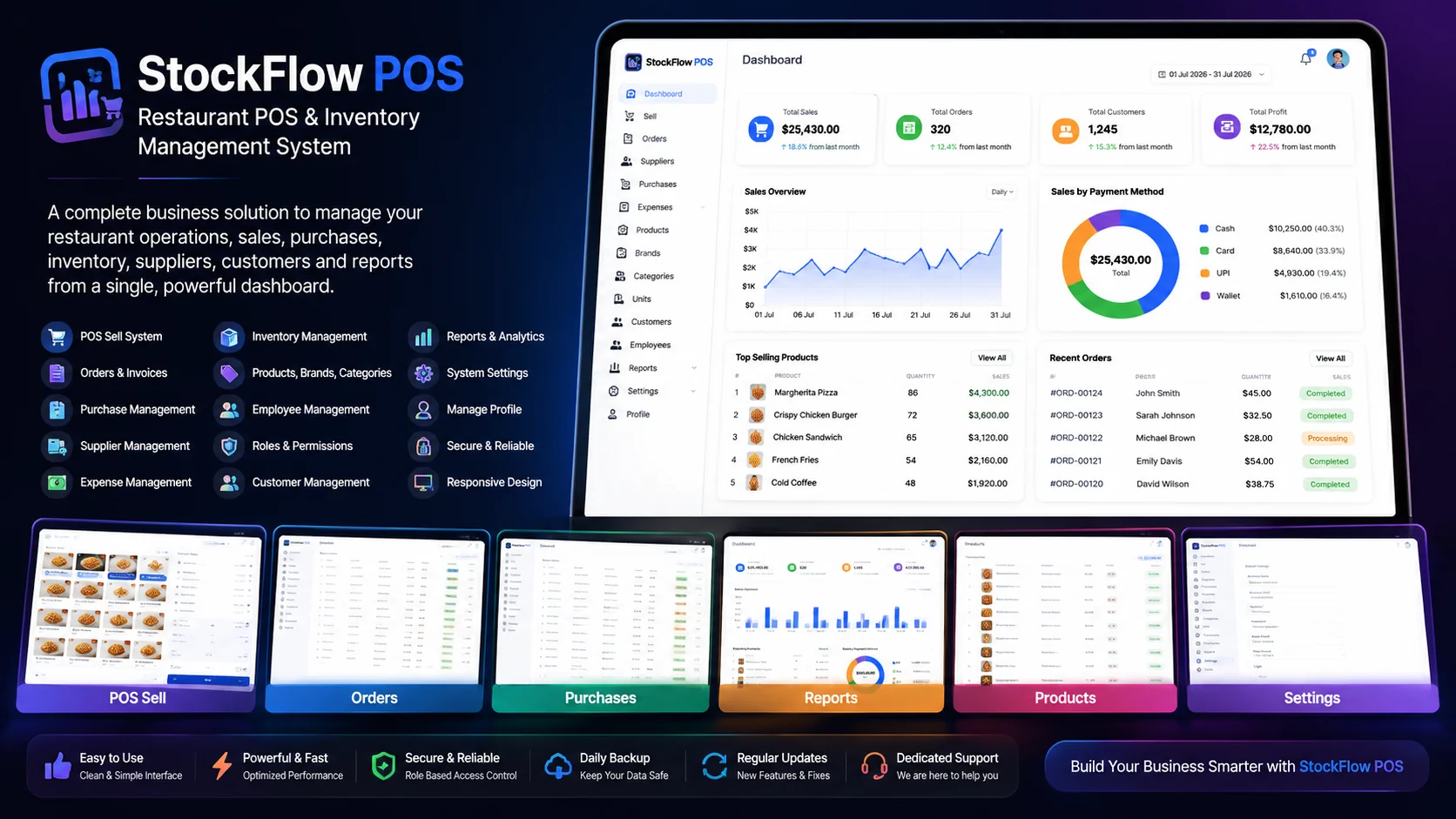 Stock Flow POS - Restaurant POS & Inventory Management System (Laravel)