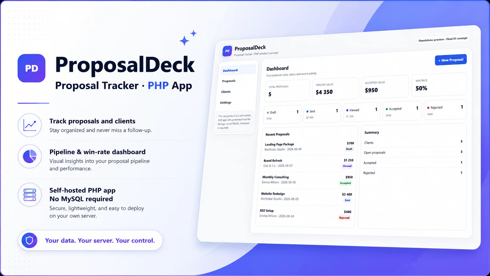 ProposalDeck – PHP Proposal Tracker & Client Pipeline Manager