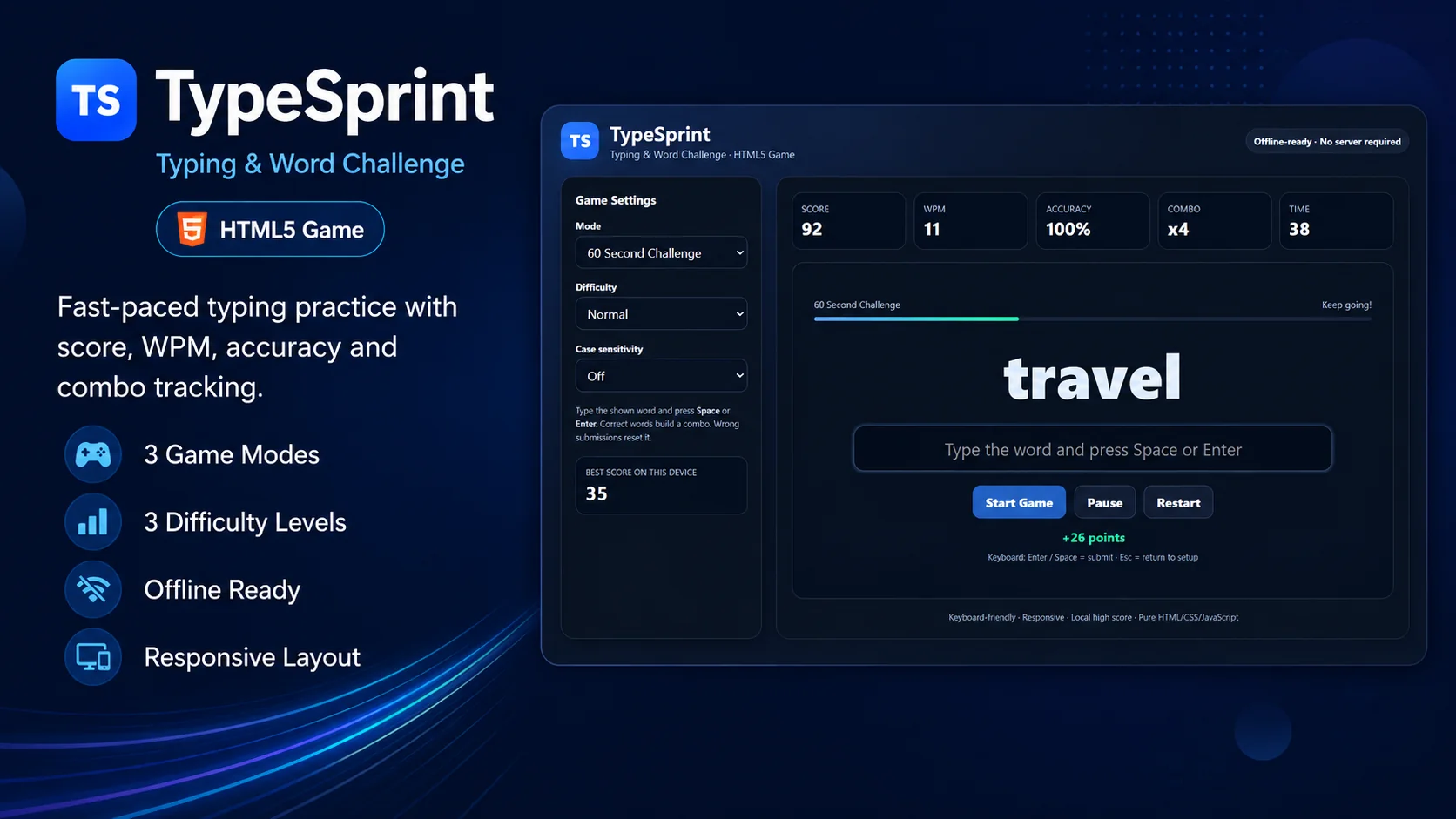 TypeSprint – Typing & Word Challenge HTML5 Game