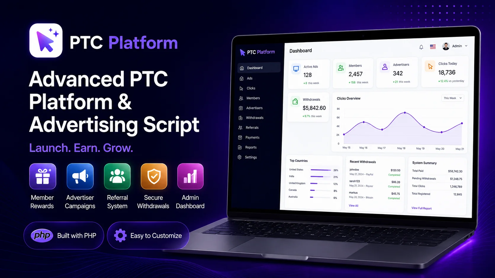 PTC Bux Platform PHP Script