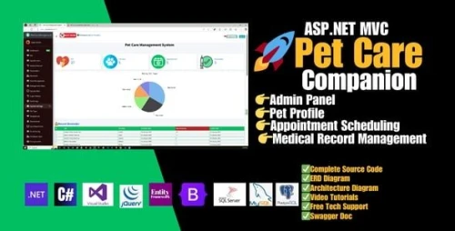 Pet Care Management