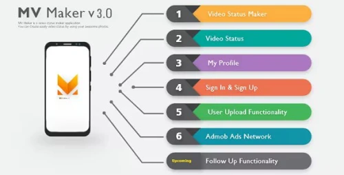 Lyrical Video Status Maker v3 - Photo to Video Maker - Whatsapp Status Saver - MV maker & MV Master