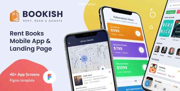 Bookish - Rent a Book - Mobile UI Screens Figma Template
