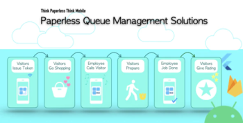 Paperless Queue Management Solutions with Shopping Cart for Android and iOS