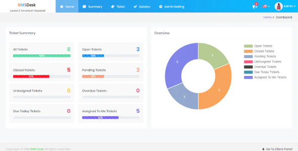 Helpdesk Ticket System - Angular 19 & ASP.Net Core 8