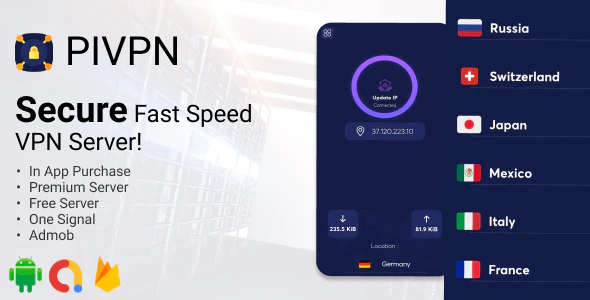 PIVPN Fast Speed Proxy
