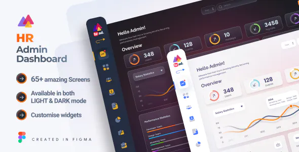 HRAD - 66 pages HR management dashboard Figma Template