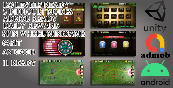 Tower Defense Deluxe Unity Project (120 Levels)