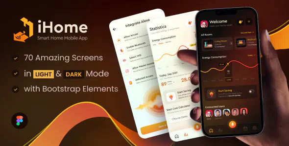 iHome - Smart Home Mobile App UI Template Screens in Figma