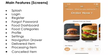 Flutter Template - Ordering Application