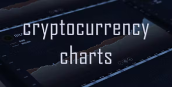 Crypto Chart Widget - Premium Cryptocurrency Charts - PHP Plugin