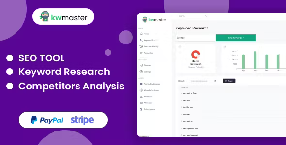 KWmaster - Saas Keyword Research Tool