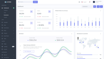 Hyper – Admin & Dashboard Template (Dark/Light)