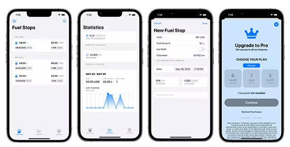 Fuel Costs App & Widget - Average Fuel Consumption - SwiftUI Full iOS Application