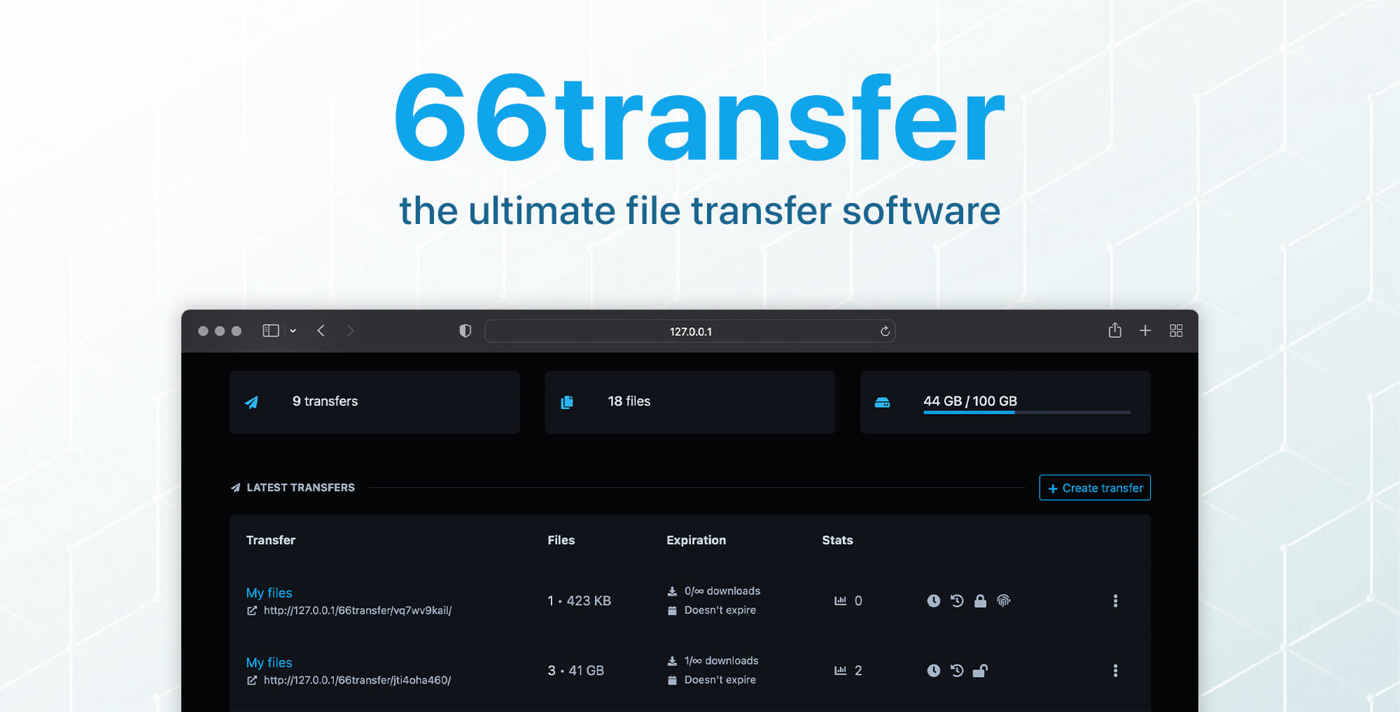 66transfer - The Ultimate File Transfer Software