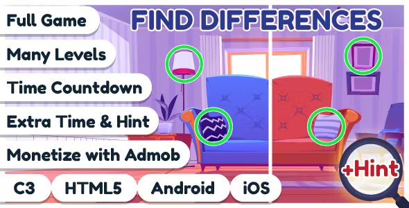 Premium Game - Difference Find & Spot – HTML5 Game (Construct 3)