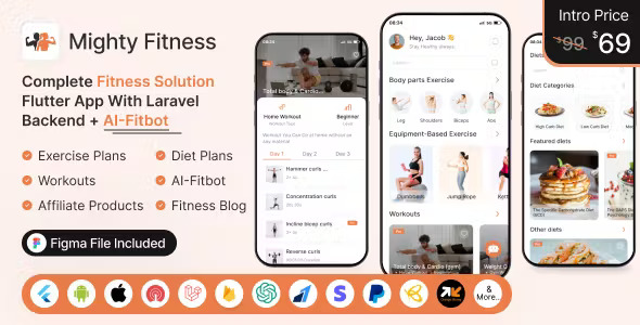 Mighty Fitness: Complete Fitness Solution Flutter App With Laravel Backend + ChatGPT(AIFitbot)