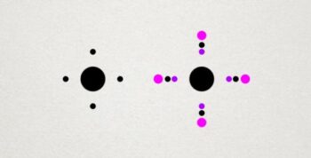 Unity Game Template - Blinking Line