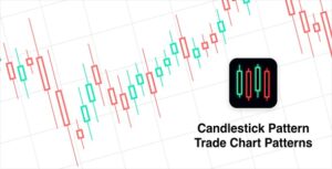 Learn Candlestick Patterns | Trading Chart Patterns