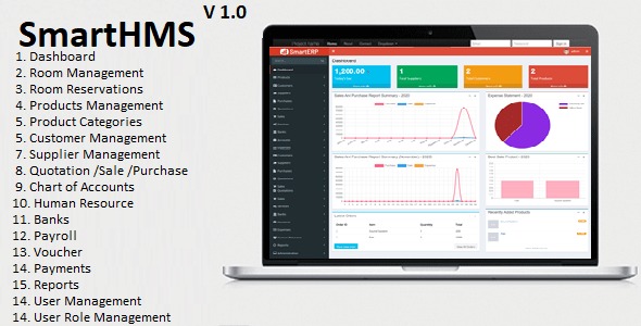 SmartHMS - Hotel Business ERP Solution / Hotel / Restaurant / Company Management