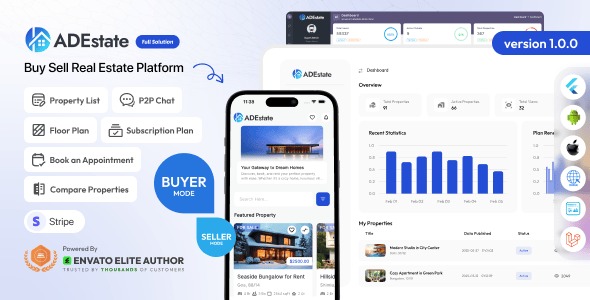 AdEstate - Real Estate Marketplace for Buying & Selling Properties