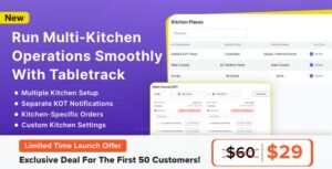 Multi-Kitchen Module for Tabletrack