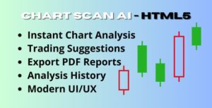 ChartScan AI - Crypto & Stock Chart Analyzer