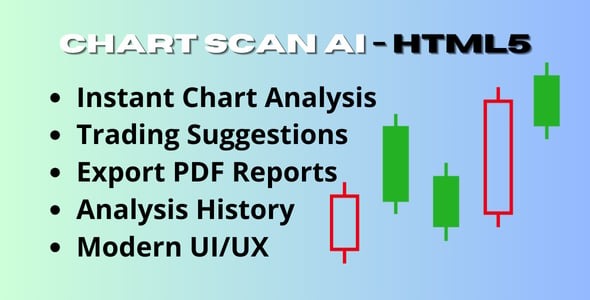 ChartScan AI - Crypto & Stock Chart Analyzer