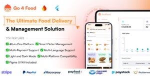 Go4Food | UberEats Clone | Food Delivery App | Multi-Restaurant Food Delivery App with Admin Panel