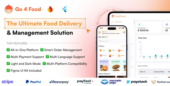 Go4Food | UberEats Clone | Food Delivery App | Multi-Restaurant Food Delivery App with Admin Panel