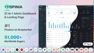 Inspinia - Multipurpose Admin Dashboard Template