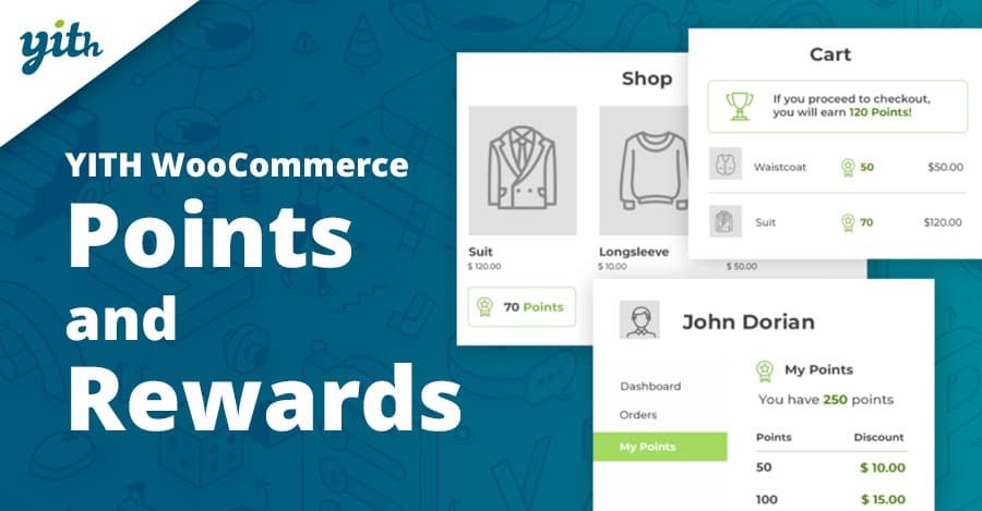 YITH WooCommerce Points and Rewards