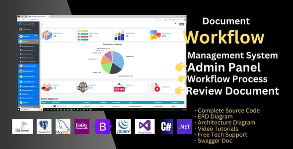Document Workflow Management System