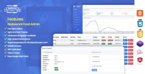 Restaurant Admin System