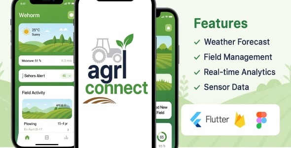 AgroConnect – Smart Farming & Marketplace Flutter App